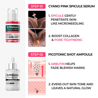 Anti-Ageing Collagen Boost Set (5-Piece Set)